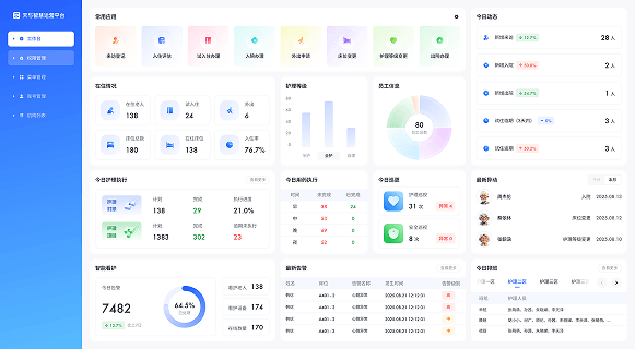 智慧机构运营平台